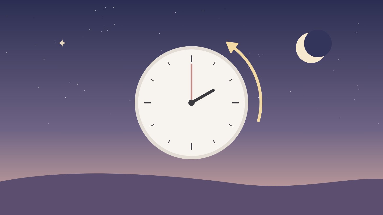 Illustration: Wanduhr mit einem Pfeil, der eine Stunde zurückzeigt, dahinter Mond und Abendhimmel